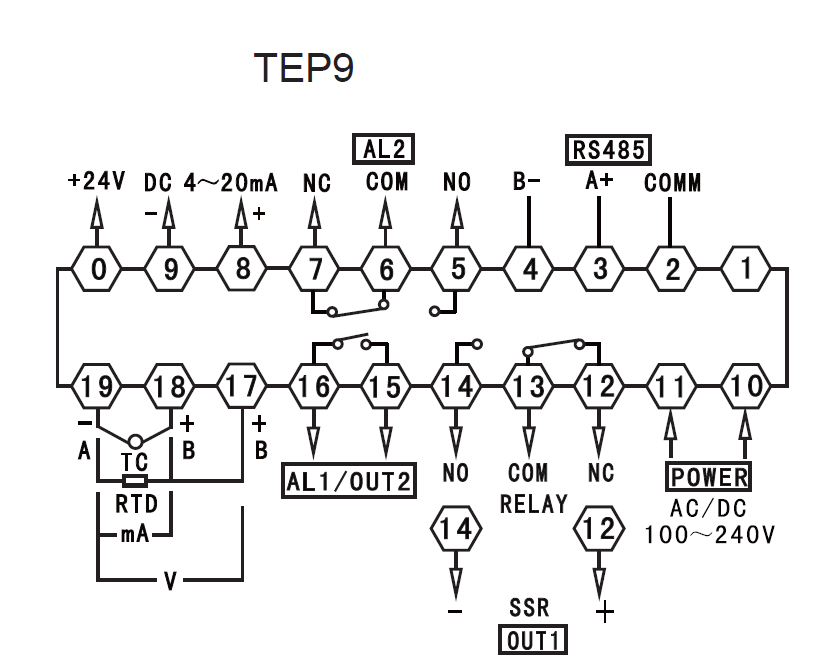 نقشه اتصالات کنترلر دما توکی tep9
